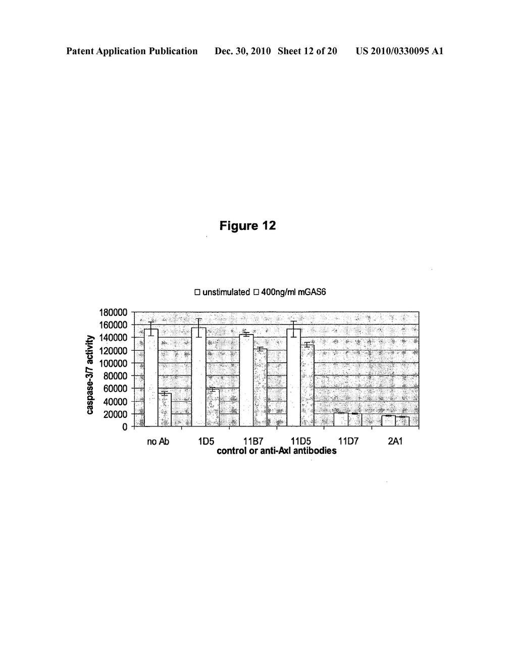 AXL ANTIBODIES - diagram, schematic, and image 13