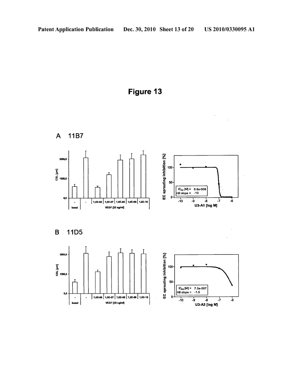 AXL ANTIBODIES - diagram, schematic, and image 14