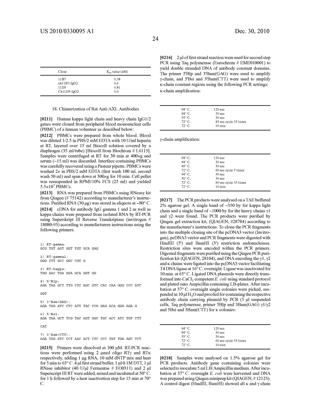 AXL ANTIBODIES - diagram, schematic, and image 45