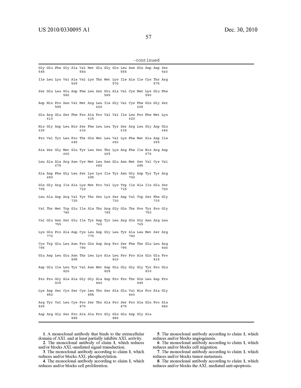 AXL ANTIBODIES - diagram, schematic, and image 78