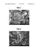 COMPOSITE PARTICLES, METHOD FOR PREPARING THE SAME AND COSMETIC COMPOSITION diagram and image