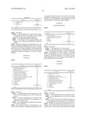 COMPOSITE PARTICLES, METHOD FOR PREPARING THE SAME AND COSMETIC COMPOSITION diagram and image