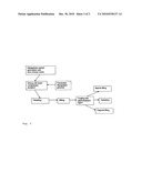 HIGH BIOAVAILABILITY FORMULATION OF MANGOSTEEN AND MANUFACTURING PROCESS THEREOF diagram and image