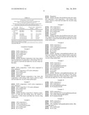 Antimicrobial Compositions diagram and image