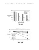 METHODS AND COMPOSITONS FOR ANTISENSE VEGF OLIGONUCLEOTIDES diagram and image