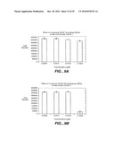 METHODS AND COMPOSITONS FOR ANTISENSE VEGF OLIGONUCLEOTIDES diagram and image