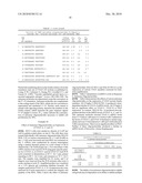 METHODS AND COMPOSITONS FOR ANTISENSE VEGF OLIGONUCLEOTIDES diagram and image