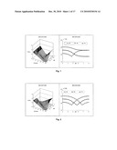  AMPHOTERIC LIPOSOMES COMPRISING NEUTRAL LIPIDS diagram and image