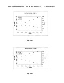  AMPHOTERIC LIPOSOMES COMPRISING NEUTRAL LIPIDS diagram and image