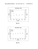  AMPHOTERIC LIPOSOMES COMPRISING NEUTRAL LIPIDS diagram and image