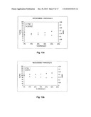  AMPHOTERIC LIPOSOMES COMPRISING NEUTRAL LIPIDS diagram and image