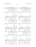  AMPHOTERIC LIPOSOMES COMPRISING NEUTRAL LIPIDS diagram and image