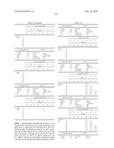  AMPHOTERIC LIPOSOMES COMPRISING NEUTRAL LIPIDS diagram and image