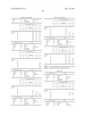  AMPHOTERIC LIPOSOMES COMPRISING NEUTRAL LIPIDS diagram and image