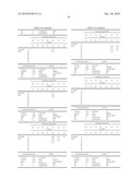  AMPHOTERIC LIPOSOMES COMPRISING NEUTRAL LIPIDS diagram and image