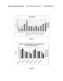  AMPHOTERIC LIPOSOMES COMPRISING NEUTRAL LIPIDS diagram and image