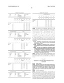  AMPHOTERIC LIPOSOMES COMPRISING NEUTRAL LIPIDS diagram and image