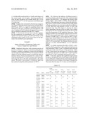  AMPHOTERIC LIPOSOMES COMPRISING NEUTRAL LIPIDS diagram and image