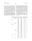  AMPHOTERIC LIPOSOMES COMPRISING NEUTRAL LIPIDS diagram and image