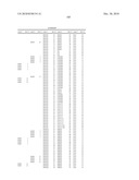  AMPHOTERIC LIPOSOMES COMPRISING NEUTRAL LIPIDS diagram and image