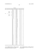  AMPHOTERIC LIPOSOMES COMPRISING NEUTRAL LIPIDS diagram and image