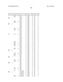  AMPHOTERIC LIPOSOMES COMPRISING NEUTRAL LIPIDS diagram and image