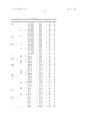  AMPHOTERIC LIPOSOMES COMPRISING NEUTRAL LIPIDS diagram and image