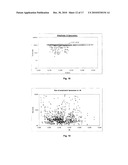  AMPHOTERIC LIPOSOMES COMPRISING NEUTRAL LIPIDS diagram and image