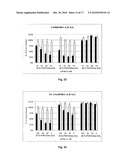  AMPHOTERIC LIPOSOMES COMPRISING NEUTRAL LIPIDS diagram and image