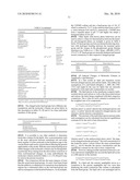  AMPHOTERIC LIPOSOMES COMPRISING NEUTRAL LIPIDS diagram and image