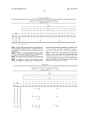  AMPHOTERIC LIPOSOMES COMPRISING NEUTRAL LIPIDS diagram and image