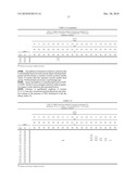  AMPHOTERIC LIPOSOMES COMPRISING NEUTRAL LIPIDS diagram and image