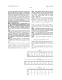  AMPHOTERIC LIPOSOMES COMPRISING NEUTRAL LIPIDS diagram and image