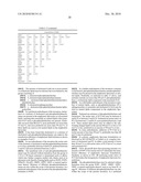  AMPHOTERIC LIPOSOMES COMPRISING NEUTRAL LIPIDS diagram and image