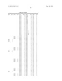  AMPHOTERIC LIPOSOMES COMPRISING NEUTRAL LIPIDS diagram and image