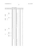  AMPHOTERIC LIPOSOMES COMPRISING NEUTRAL LIPIDS diagram and image