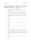  AMPHOTERIC LIPOSOMES COMPRISING NEUTRAL LIPIDS diagram and image