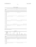  AMPHOTERIC LIPOSOMES COMPRISING NEUTRAL LIPIDS diagram and image