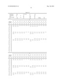  AMPHOTERIC LIPOSOMES COMPRISING NEUTRAL LIPIDS diagram and image