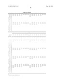  AMPHOTERIC LIPOSOMES COMPRISING NEUTRAL LIPIDS diagram and image