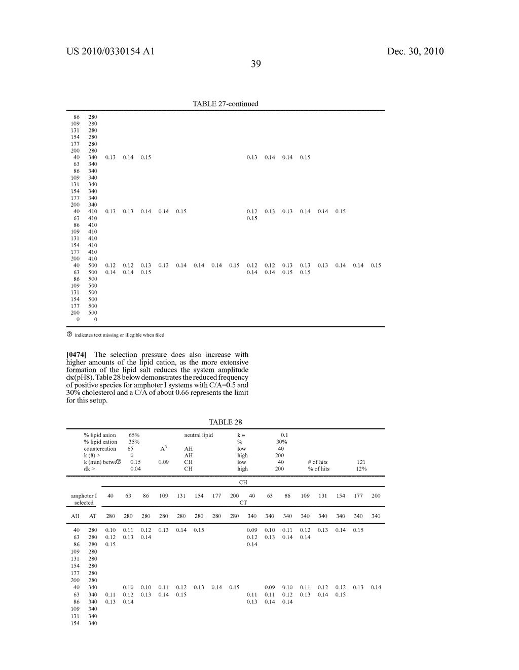  AMPHOTERIC LIPOSOMES COMPRISING NEUTRAL LIPIDS - diagram, schematic, and image 57