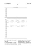  AMPHOTERIC LIPOSOMES COMPRISING NEUTRAL LIPIDS diagram and image