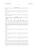  AMPHOTERIC LIPOSOMES COMPRISING NEUTRAL LIPIDS diagram and image