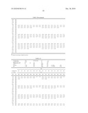  AMPHOTERIC LIPOSOMES COMPRISING NEUTRAL LIPIDS diagram and image