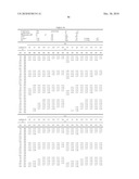  AMPHOTERIC LIPOSOMES COMPRISING NEUTRAL LIPIDS diagram and image