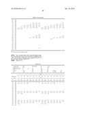  AMPHOTERIC LIPOSOMES COMPRISING NEUTRAL LIPIDS diagram and image