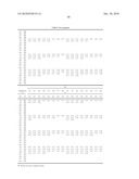  AMPHOTERIC LIPOSOMES COMPRISING NEUTRAL LIPIDS diagram and image