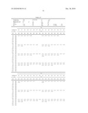  AMPHOTERIC LIPOSOMES COMPRISING NEUTRAL LIPIDS diagram and image