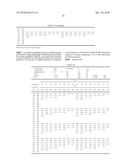  AMPHOTERIC LIPOSOMES COMPRISING NEUTRAL LIPIDS diagram and image