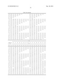  AMPHOTERIC LIPOSOMES COMPRISING NEUTRAL LIPIDS diagram and image